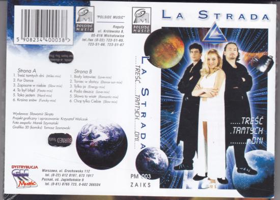 La Strada-Treść Tamtych Dni